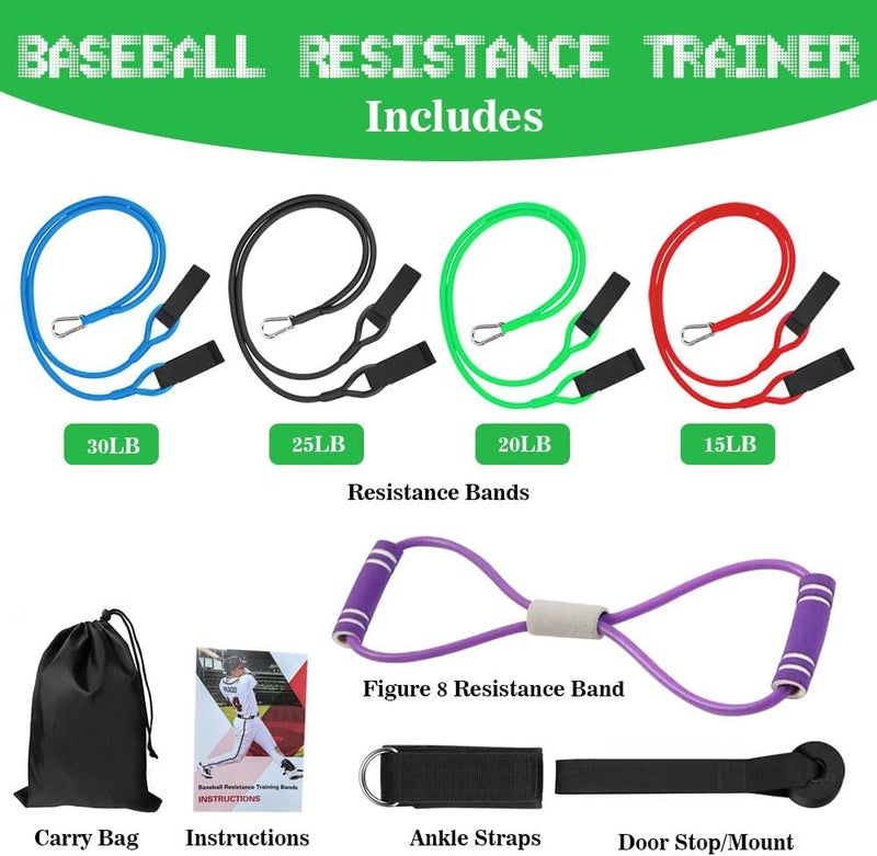 ENERACES Baseball Resistance Bands for Pitchers – Pro-Grade Arm Strength & Pitching Bands | 4-Level Adjustable Resistance Bands for Baseball/Softball Training (All Ages) - Image 2